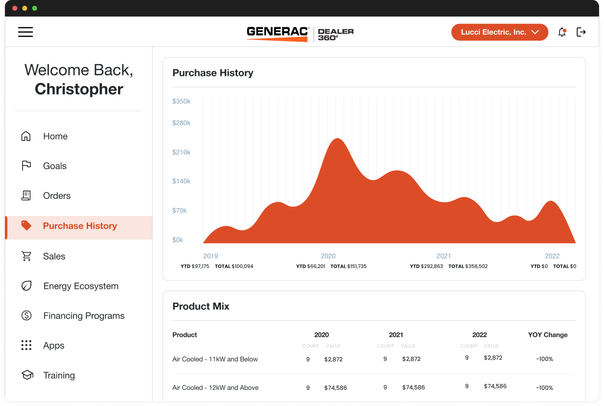 Redesigned Generac dashboard