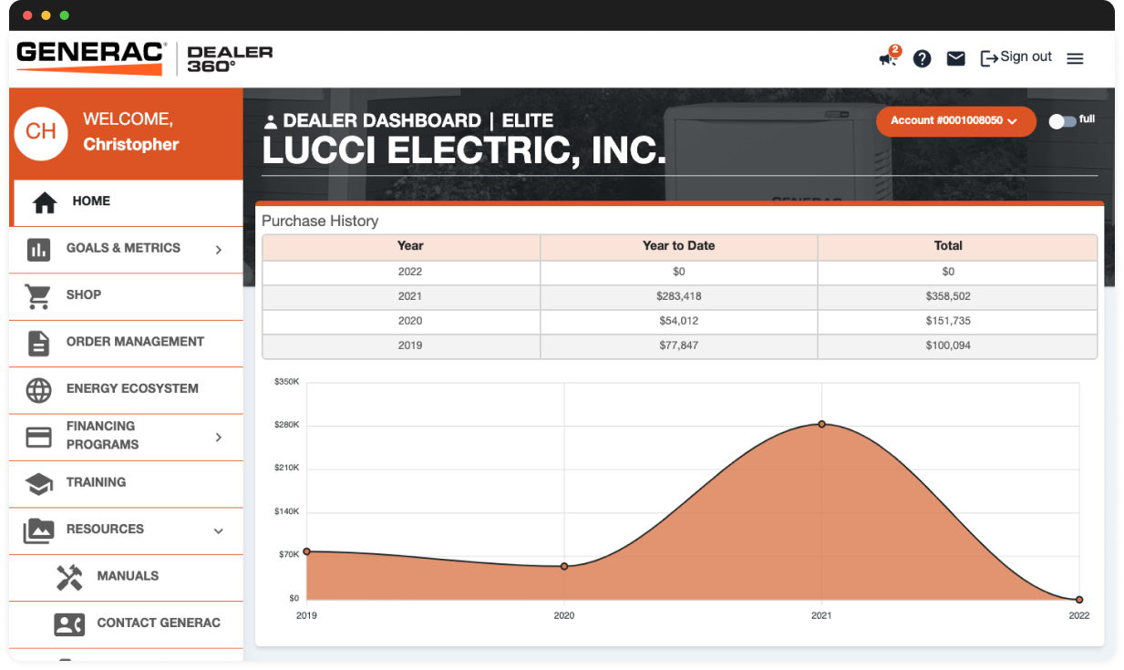 Legacy Generac dashboard